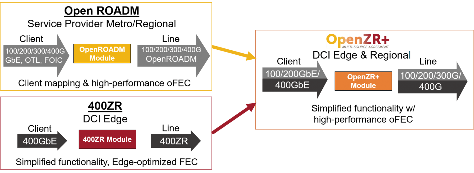 openzr about image 1.1513x0 is